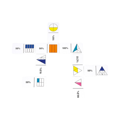 Learning Resources Rainbow Fraction Dominoes, Educational Game for Learning Fractions and Percentages, Double-Sided Dominoes with Visual and Numeric Representations, For 2-4 Players, Includes Multilingual Activity Guide